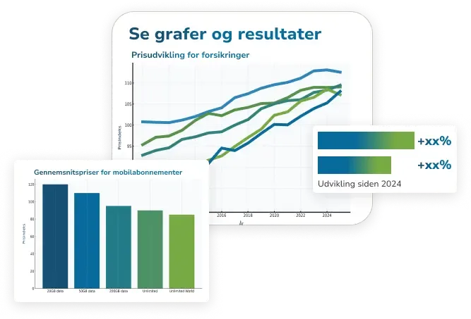 Samlino.dk's datacenter