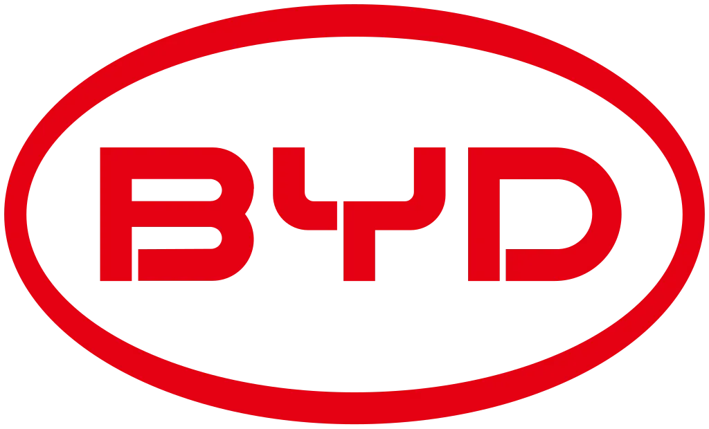 Provider image